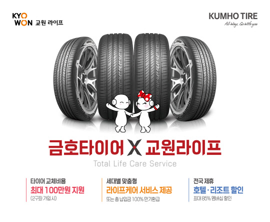 금호타이어는 교원라이프, 신한카드와 업무 제휴를 맺고 새로운 상조 상품인 '금호타이어 X 교원라이프'를 선보인다고 1일 밝혔다. <금호타이어 제공>